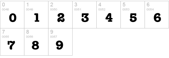 TypewriterSerial-Xbold-Regular numbers 0-9 preview