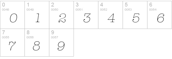 TypewriterSerial-Xlight-Italic numbers 0-9 preview