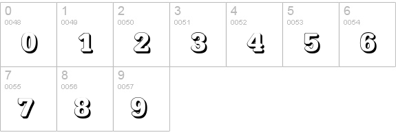 TypewriterSh-Bold numbers 0-9 preview
