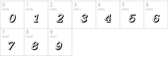 TypewriterSh-Italic numbers 0-9 preview