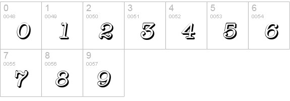 TypewriterShadow-Italic numbers 0-9 preview