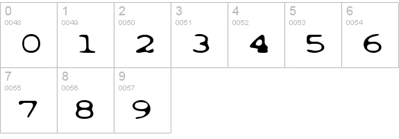 Typewrong numbers 0-9 preview