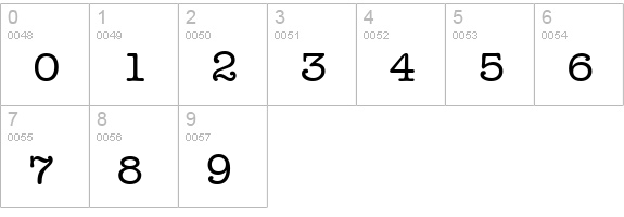 Typist numbers 0-9 preview