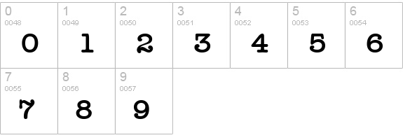 Typist fed numbers 0-9 preview