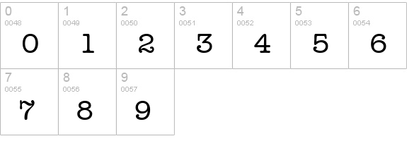 Typist Regular numbers 0-9 preview