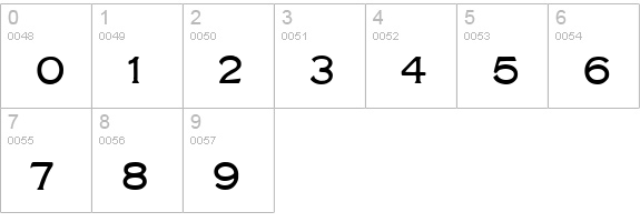 Typo Gothic HPLHS numbers 0-9 preview