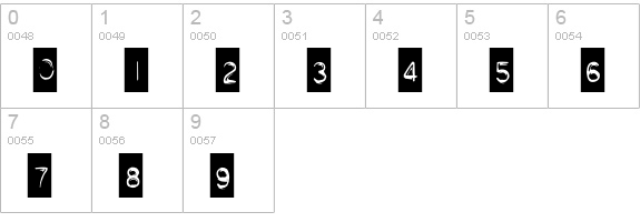 Typo-NegativeDistressed numbers 0-9 preview