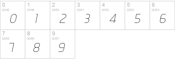 Typo Round Thin Italic Demo numbers 0-9 preview