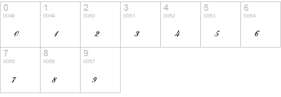 Typo Script HPLHS numbers 0-9 preview