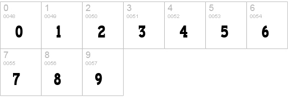 Typodermic numbers 0-9 preview