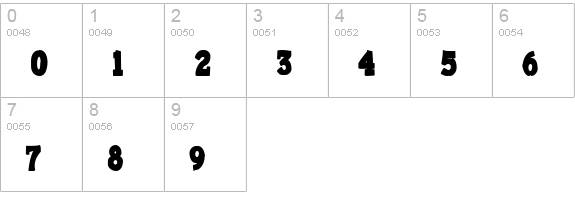 Typodermic Ink numbers 0-9 preview