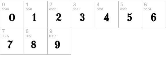 TypographerFraktur Contour numbers 0-9 preview