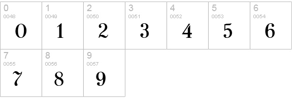 TypographerFraktur Medium numbers 0-9 preview