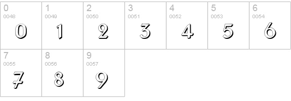 TypographerTextur Schatten numbers 0-9 preview