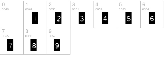 TypoNegative numbers 0-9 preview
