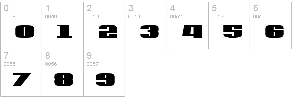 U.S.A. Condensed numbers 0-9 preview