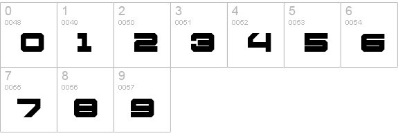 U.S.S. Dallas Bold numbers 0-9 preview