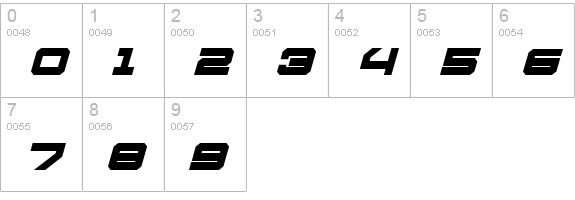 U.S.S. Dallas Bold Italic numbers 0-9 preview