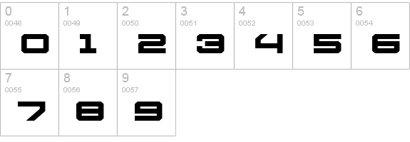 U.S.S. Dallas Expanded numbers 0-9 preview