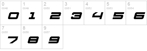 U.S.S. Dallas Expanded Italic numbers 0-9 preview