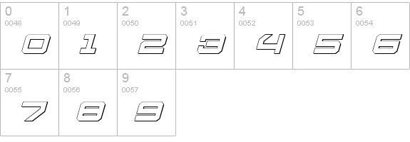 U.S.S. Dallas Outline Italic numbers 0-9 preview