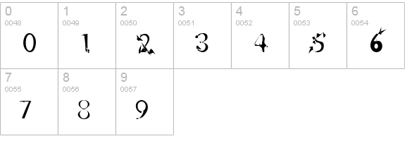 u26fog numbers 0-9 preview