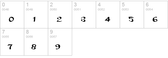 Uberhölme Expanded numbers 0-9 preview