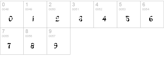 Uberhölme Lazar numbers 0-9 preview