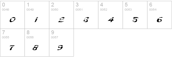 Uberhölme Lazar Expanded Italic numbers 0-9 preview