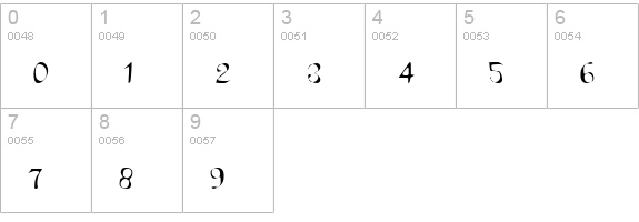 Uberhölme Light numbers 0-9 preview