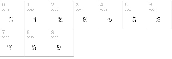 Uberhölme Outline numbers 0-9 preview