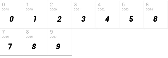 UdoLeaned numbers 0-9 preview