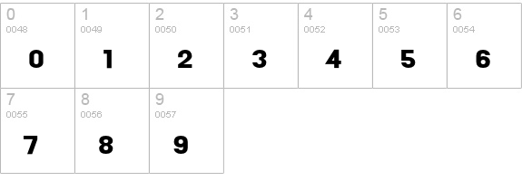 UdoWide numbers 0-9 preview
