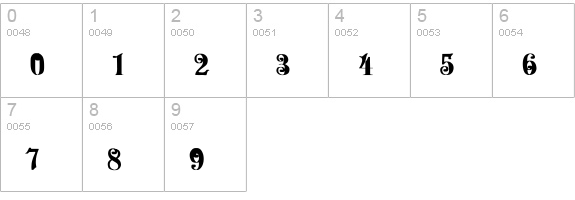 Uechi Bold numbers 0-9 preview