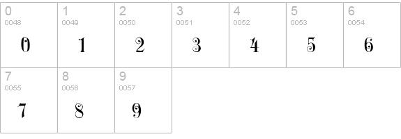 Uechi Gothic numbers 0-9 preview