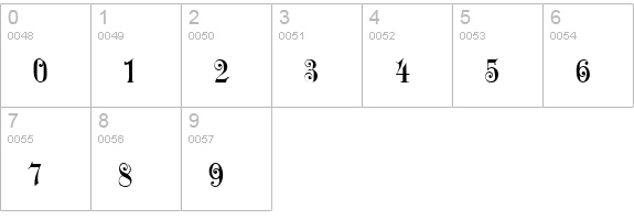 Uechi Regular numbers 0-9 preview