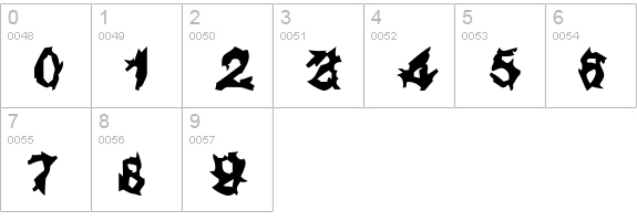 UGLY LOVER numbers 0-9 preview