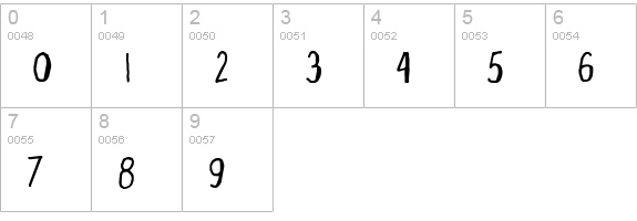 Ugly Rumor numbers 0-9 preview