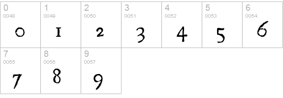 UglyQua numbers 0-9 preview