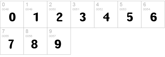 UlissaRounded-Bold numbers 0-9 preview