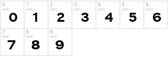 Ulster numbers 0-9 preview