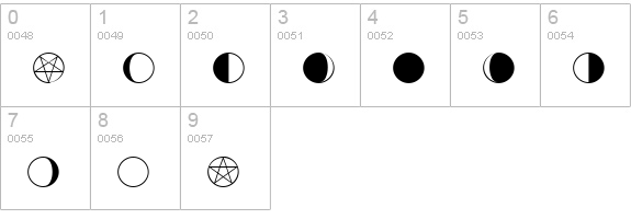 Ultima Normal numbers 0-9 preview