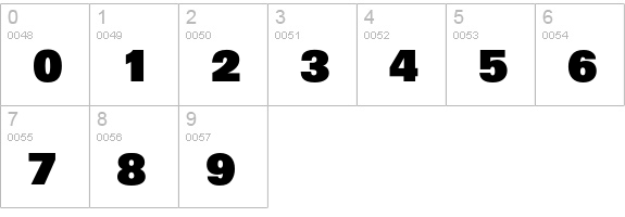 Ultimate-Heavy numbers 0-9 preview