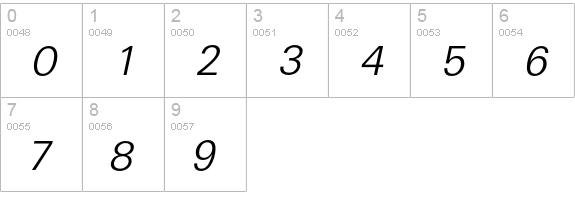 Ultimate-LightIta numbers 0-9 preview