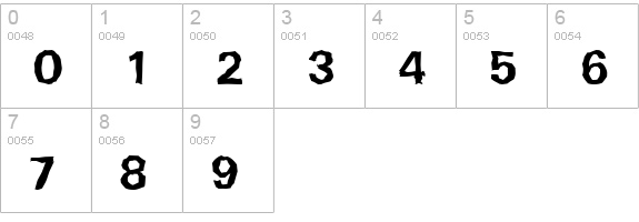 UltimateRandom-Bold numbers 0-9 preview