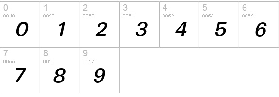 UltimateSerial-Medium-Italic numbers 0-9 preview