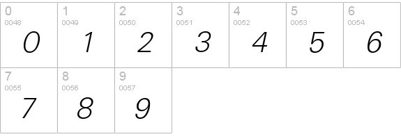 UltimateSerial-Xlight-Italic numbers 0-9 preview