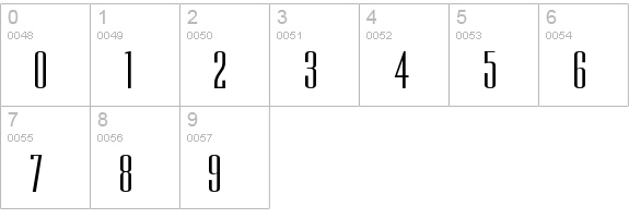 UltraCondensedSansSerif numbers 0-9 preview