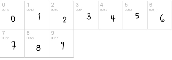 Ultraduck numbers 0-9 preview