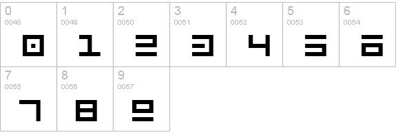 UltraLine Regular numbers 0-9 preview